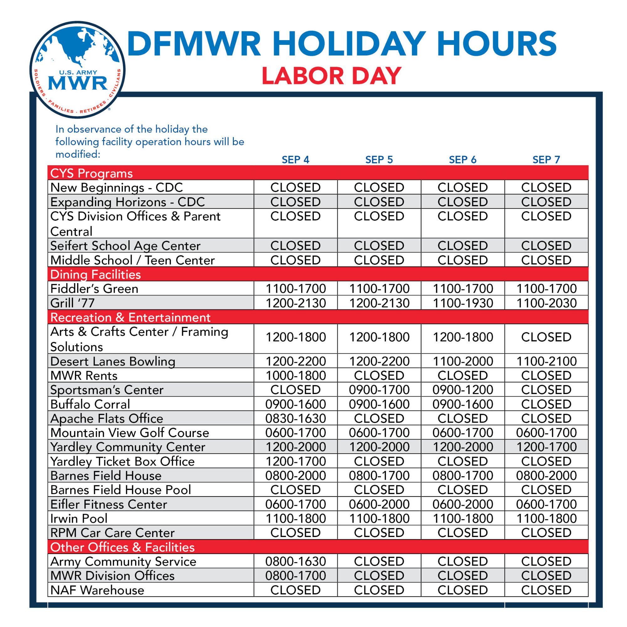 MWR Labor Day Hours