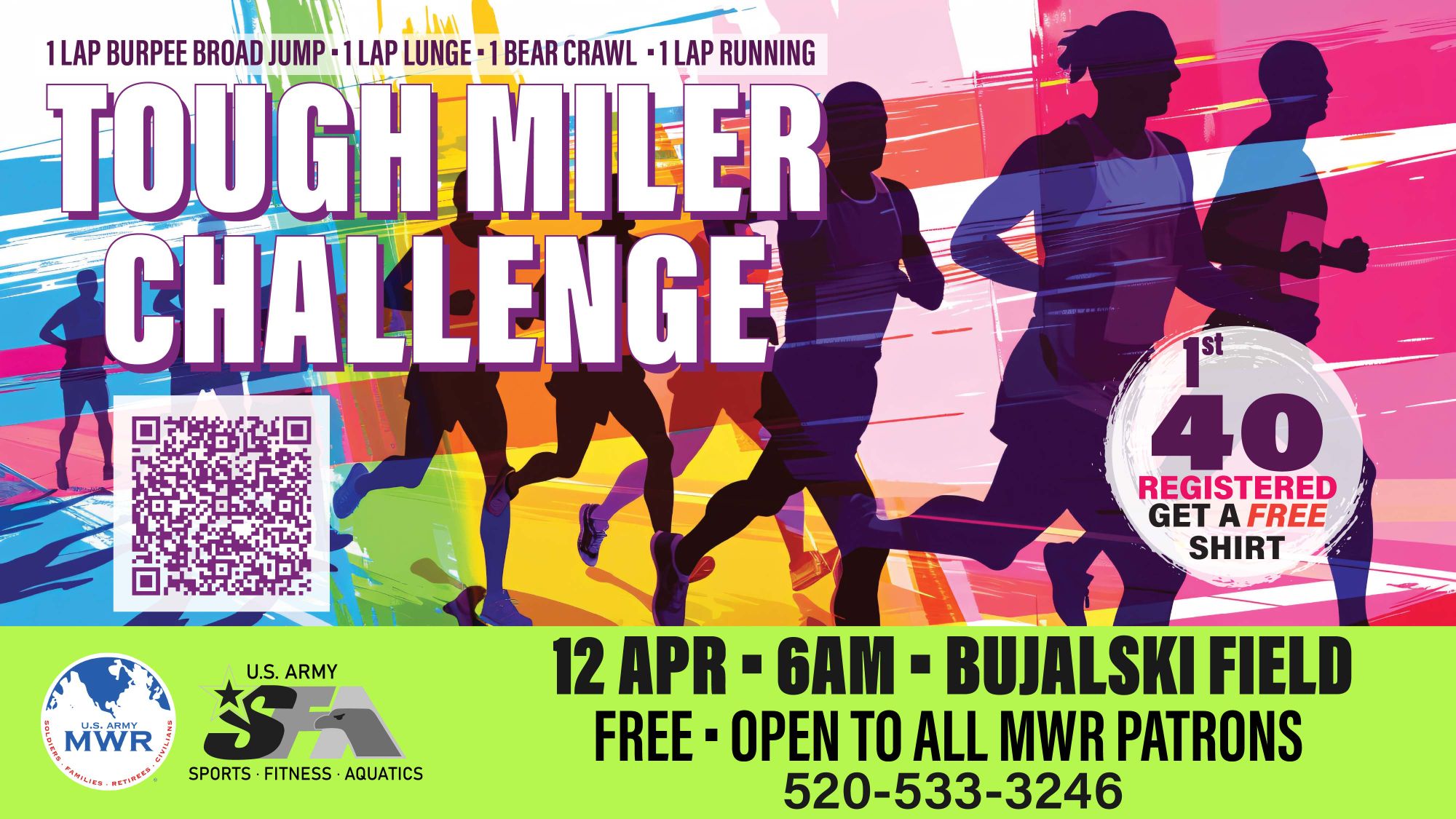 Tough Miler Challenge